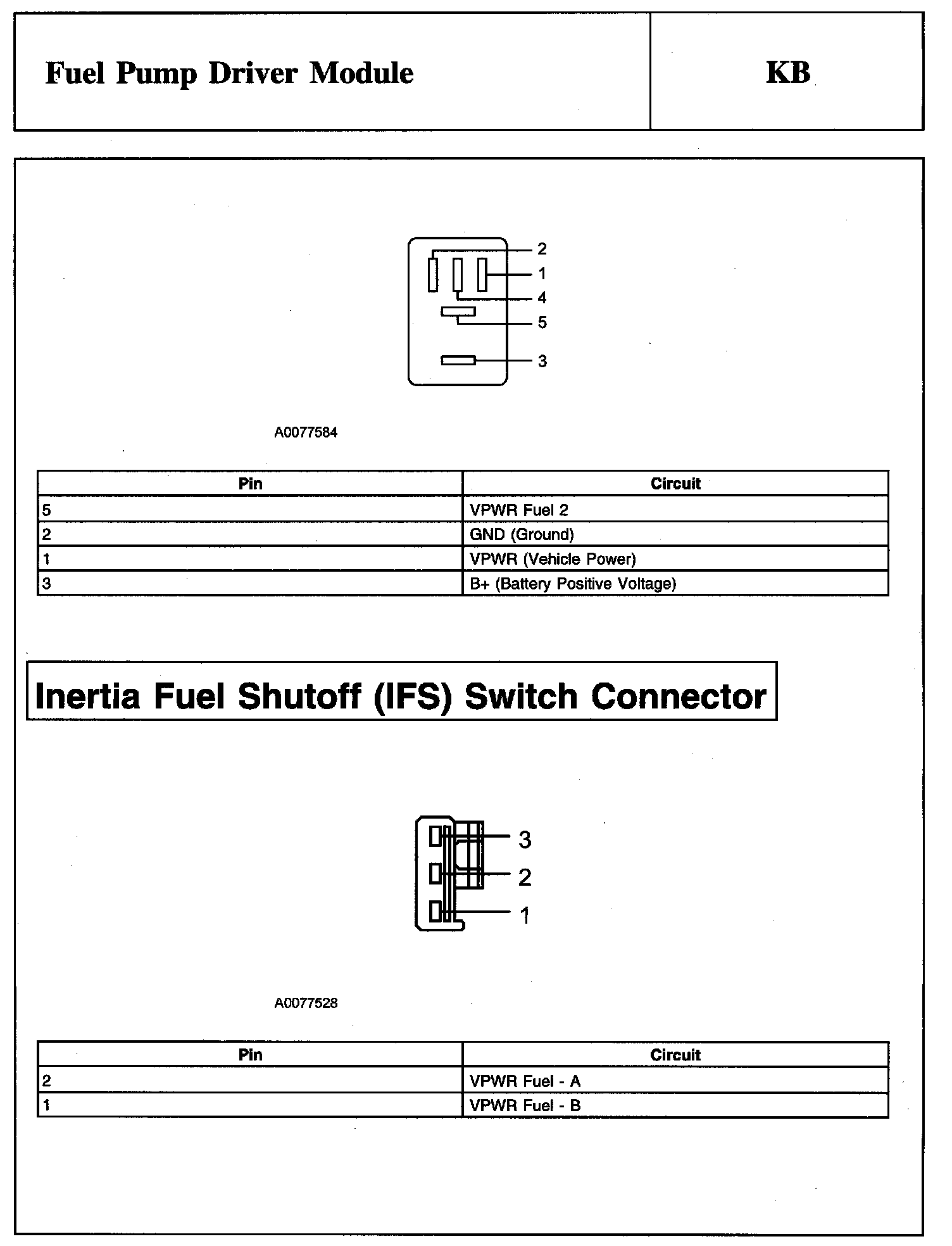 Factory service manual diagram