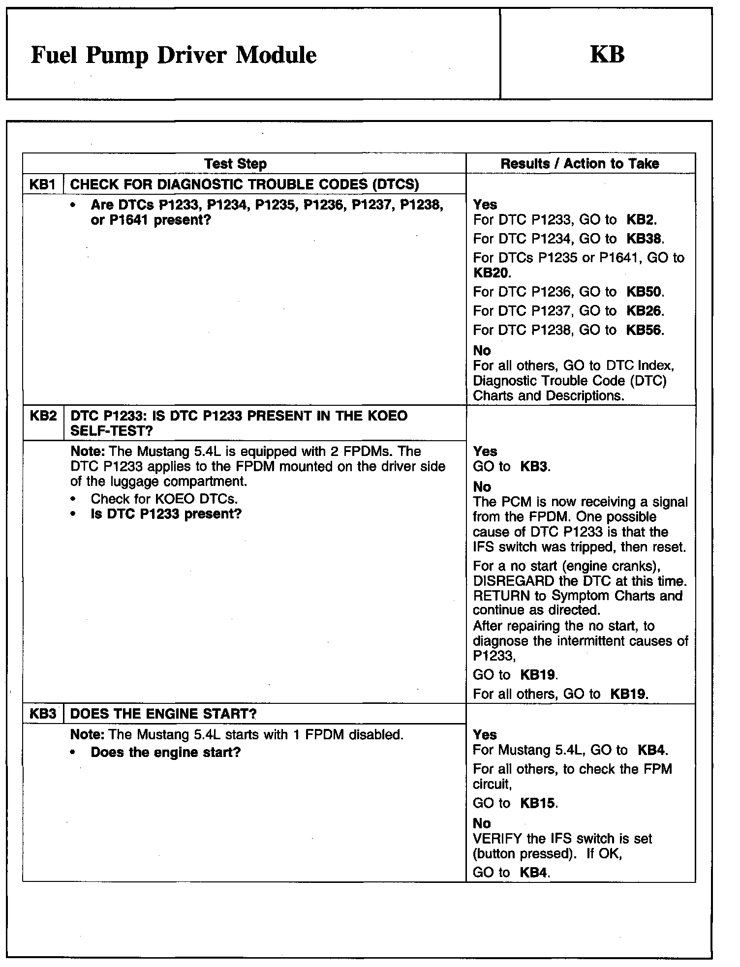Factory service manual diagram