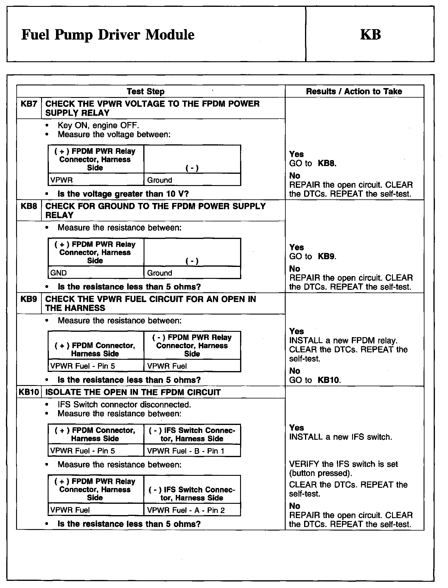 Factory service manual diagram