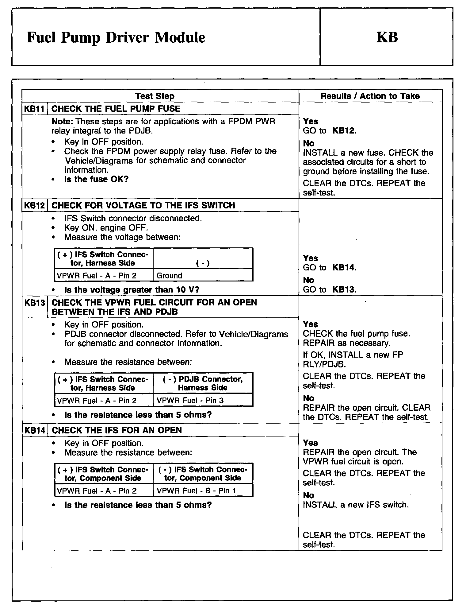 Factory service manual diagram