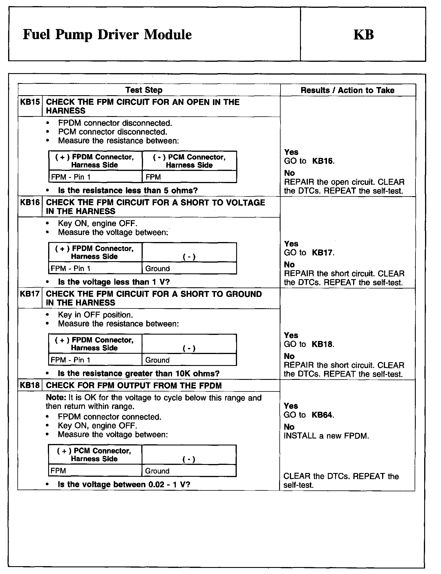 Factory service manual diagram