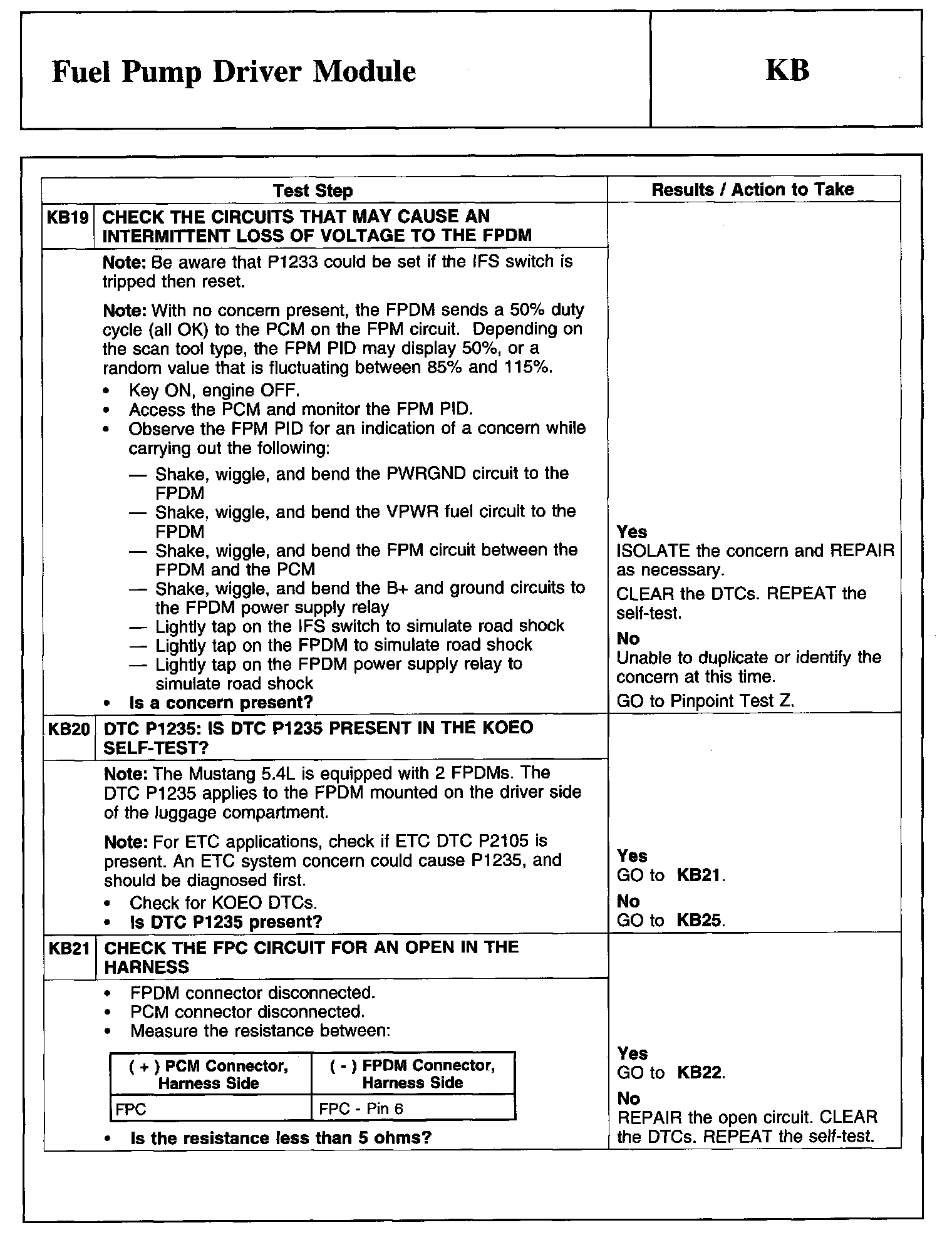 Factory service manual diagram