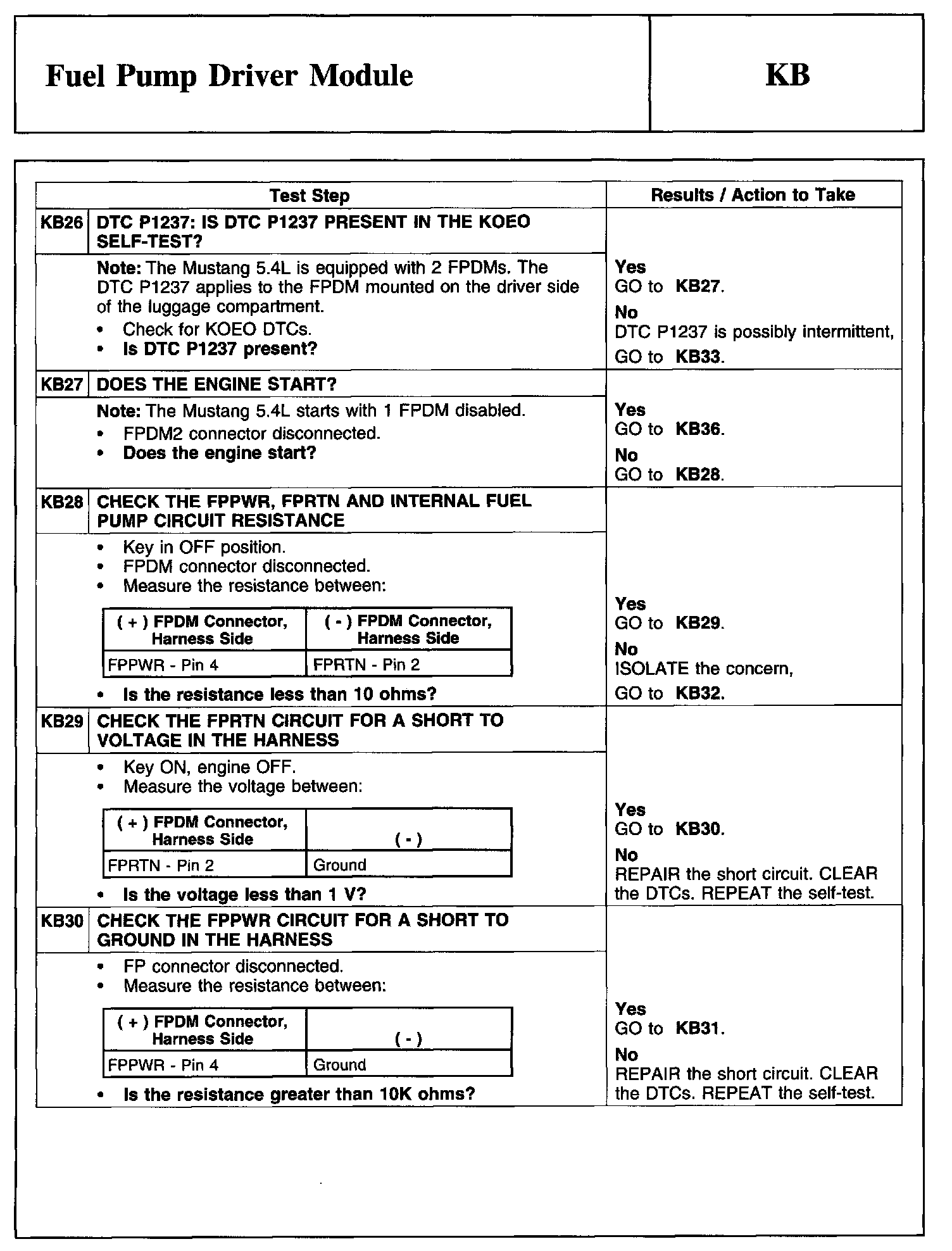 Factory service manual diagram