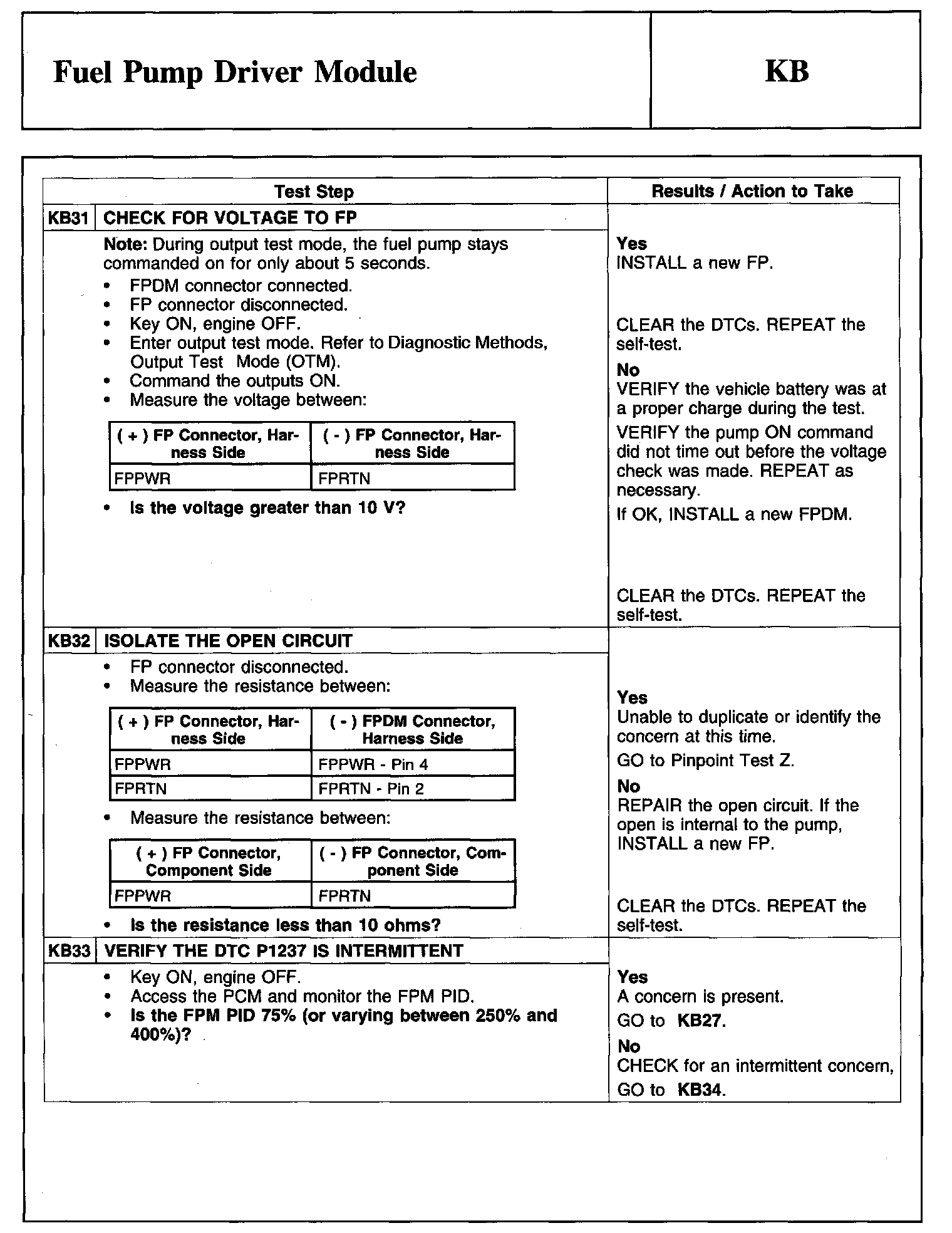 Factory service manual diagram