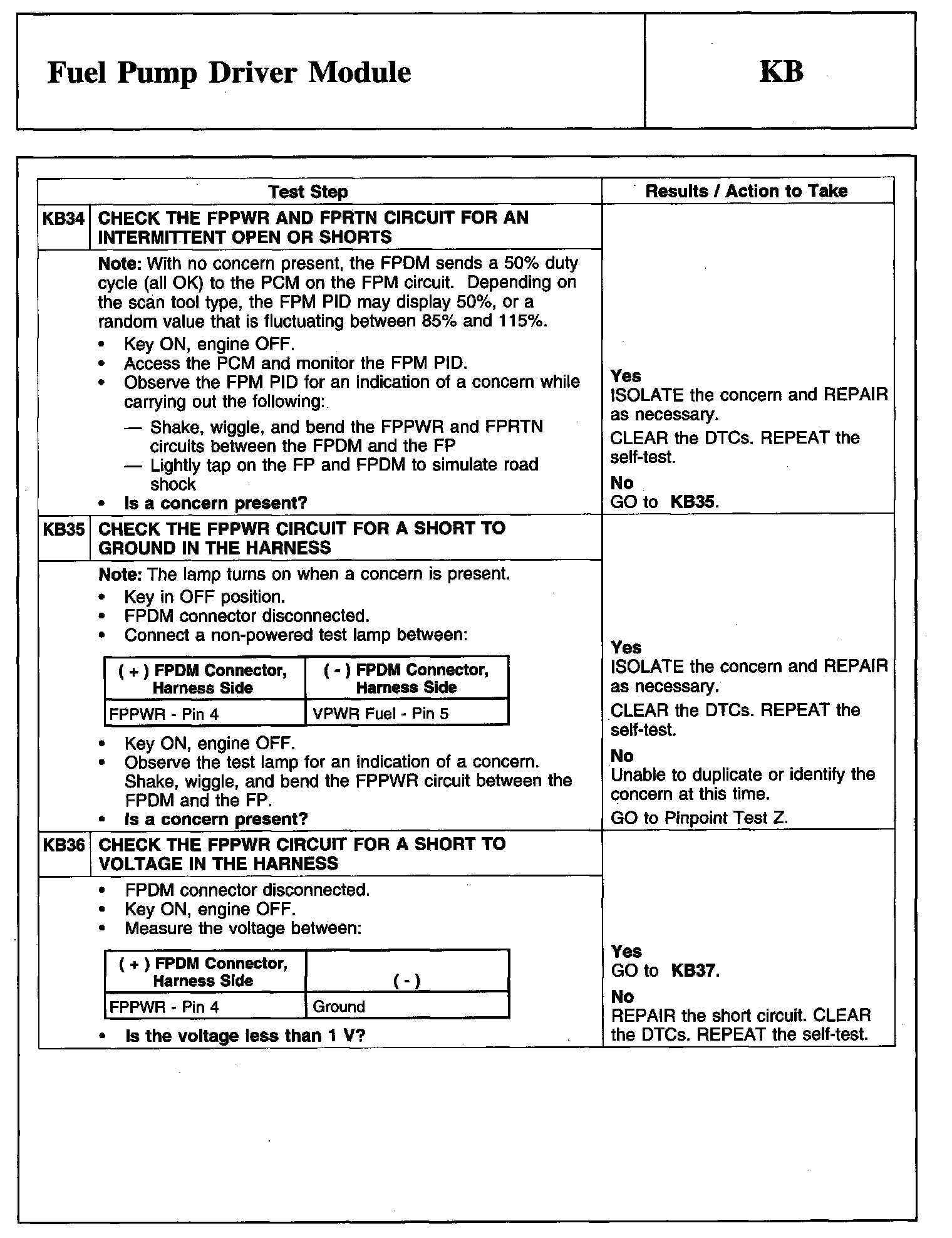 Factory service manual diagram