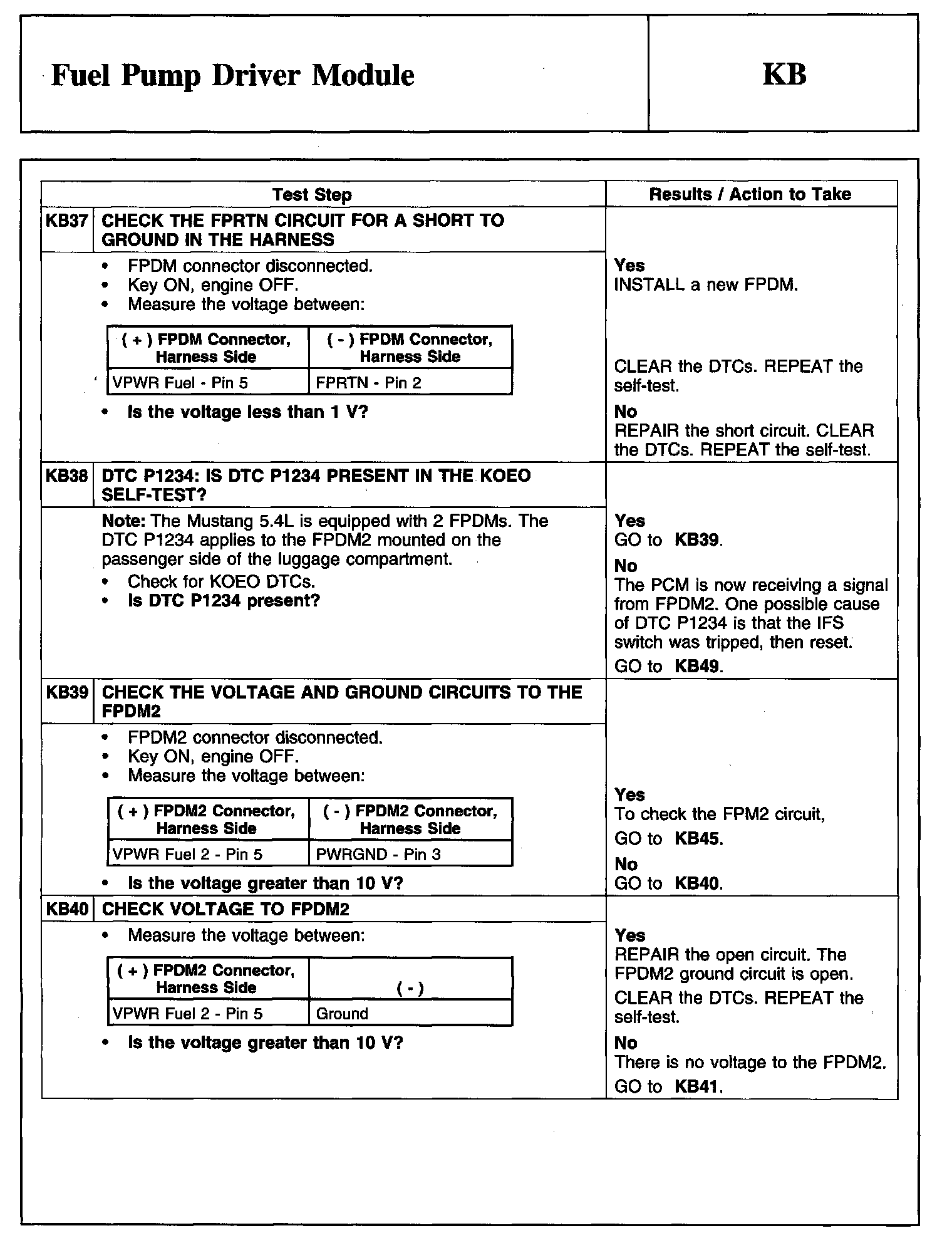 Factory service manual diagram