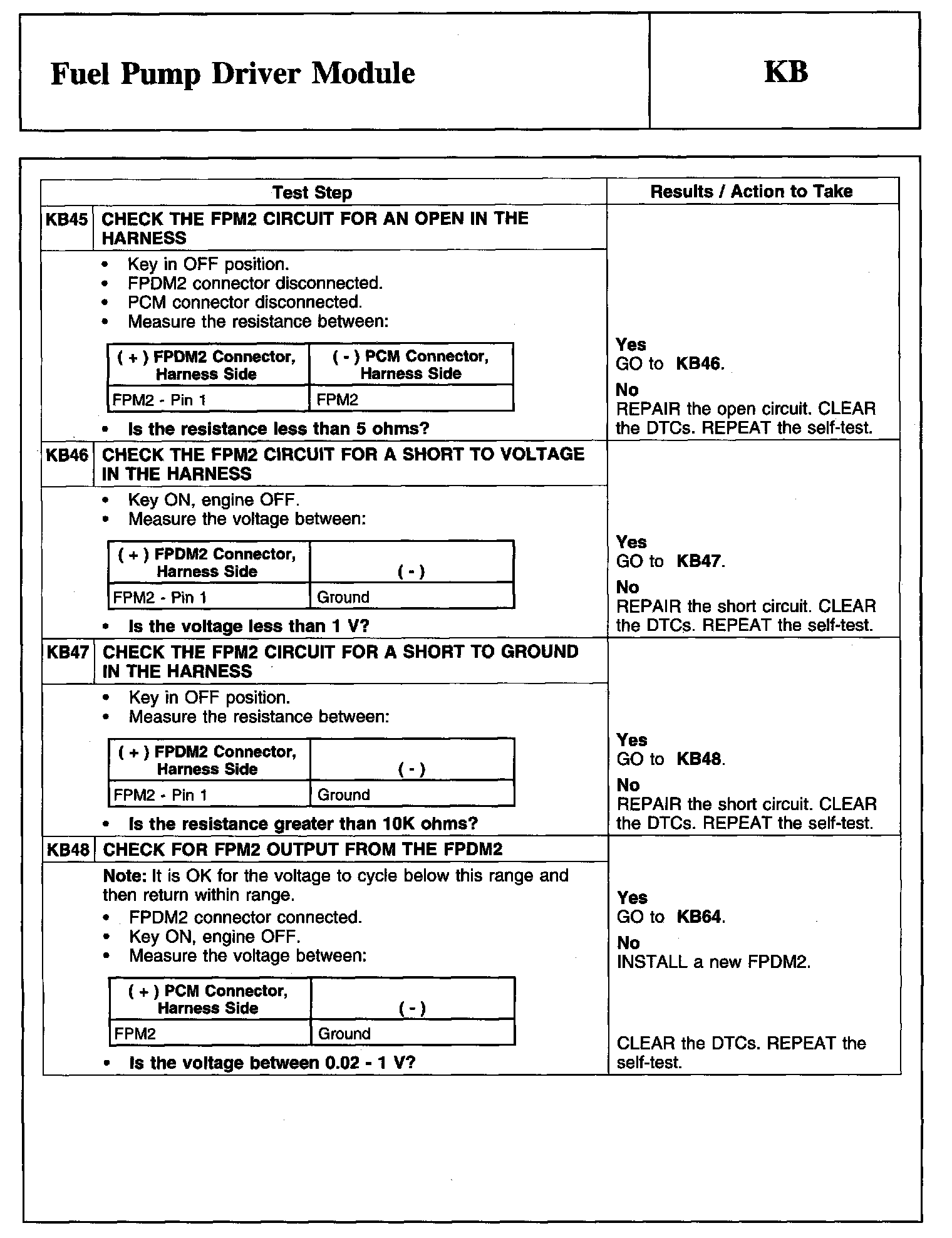 Factory service manual diagram