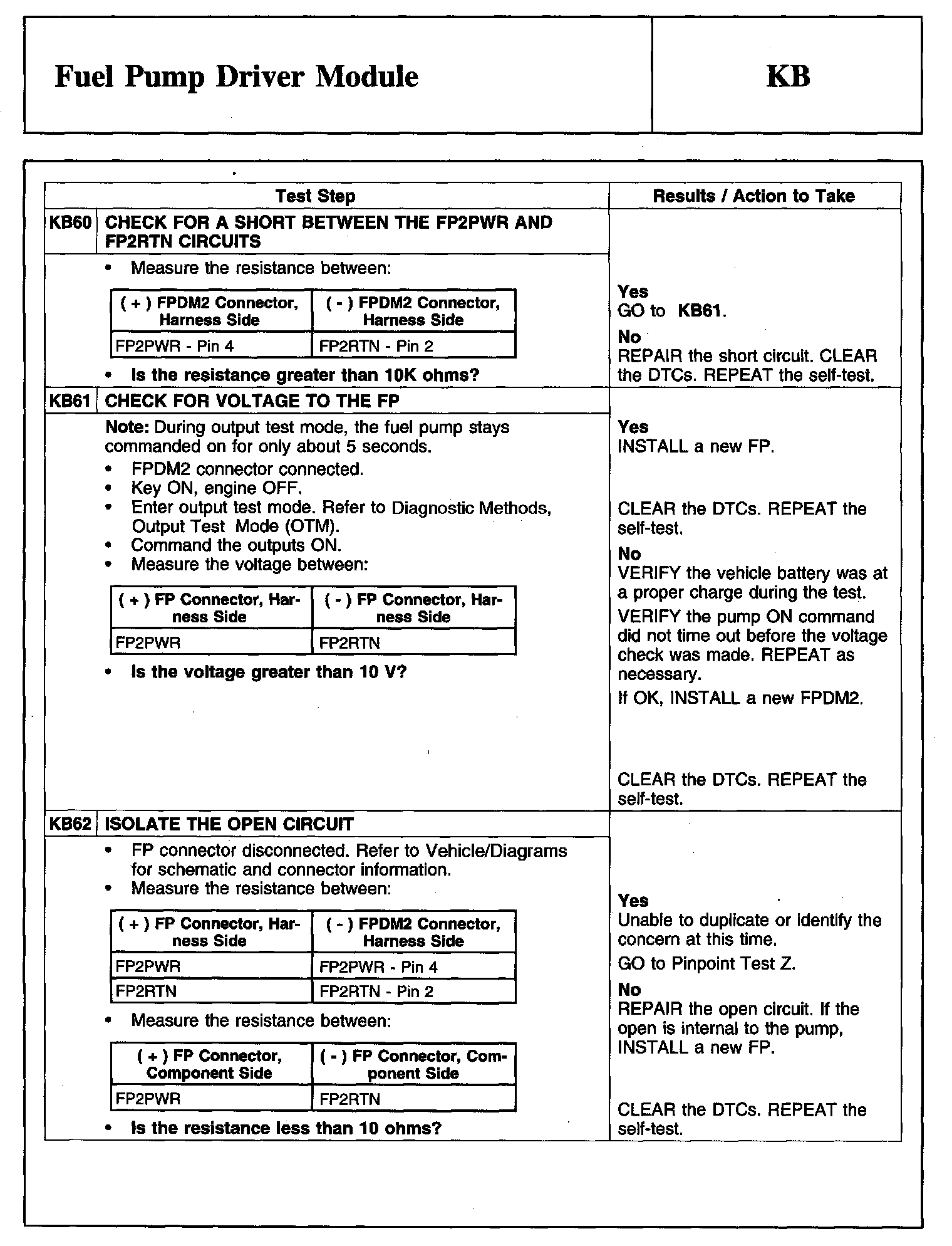 Factory service manual diagram