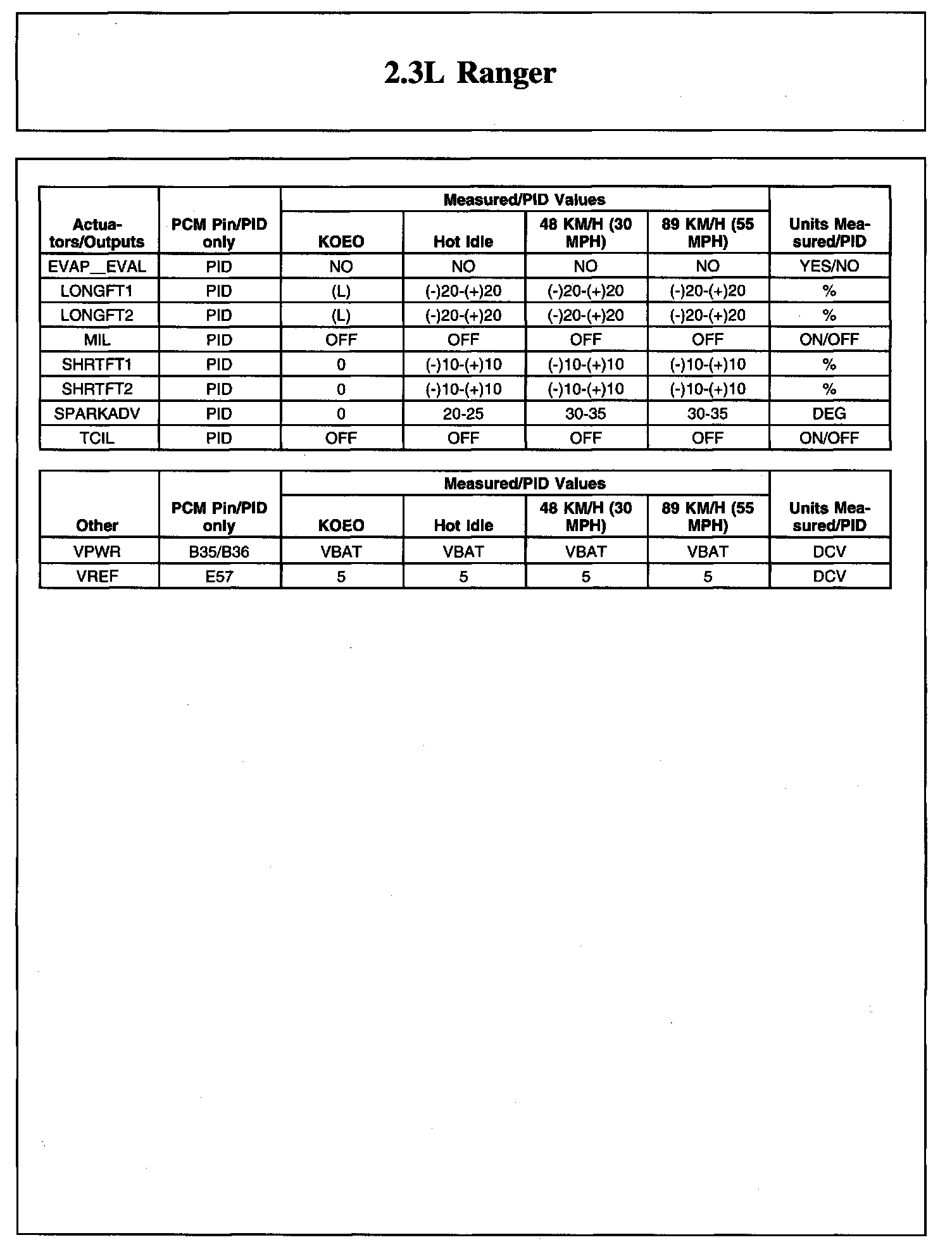 Factory service manual diagram