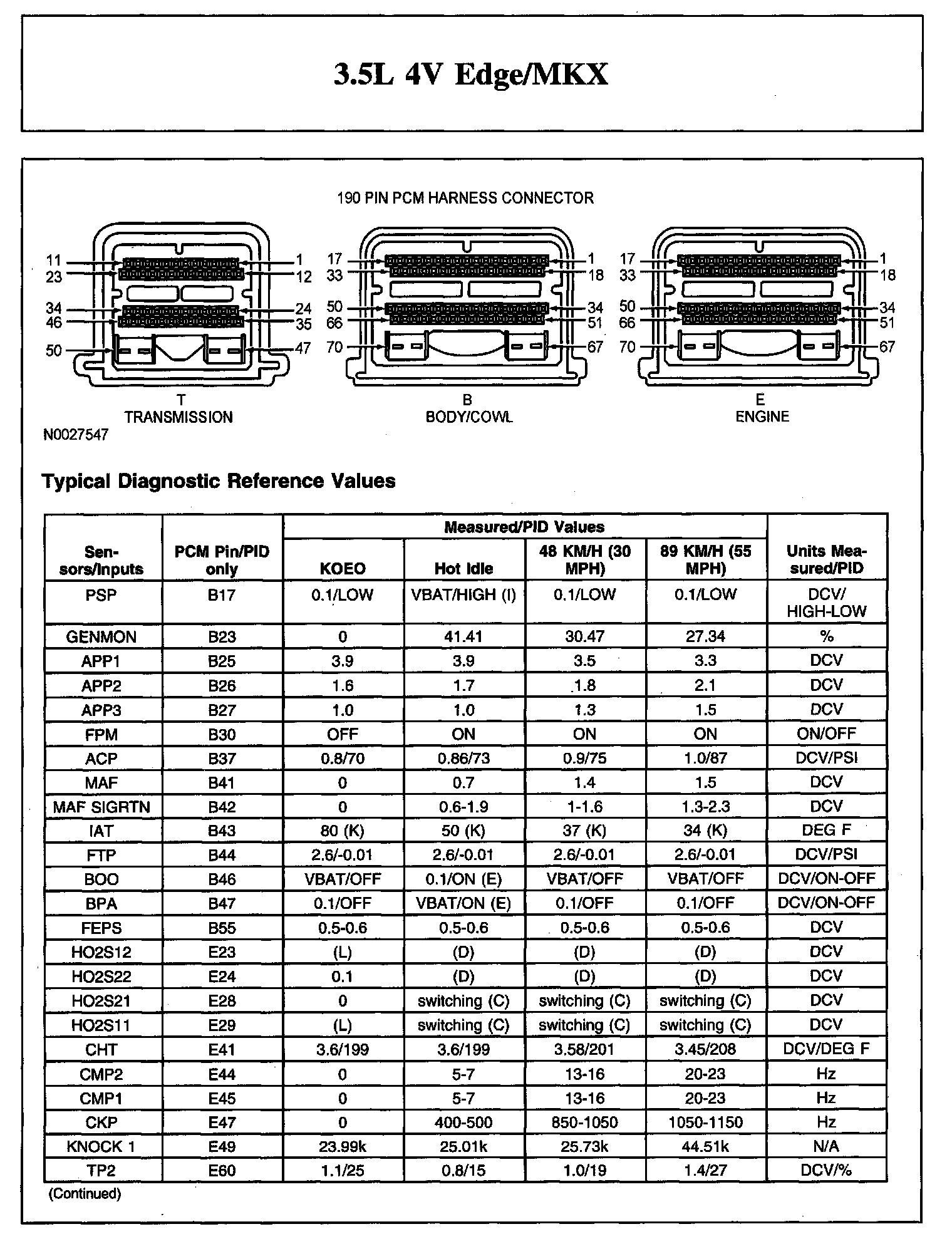 Factory service manual diagram