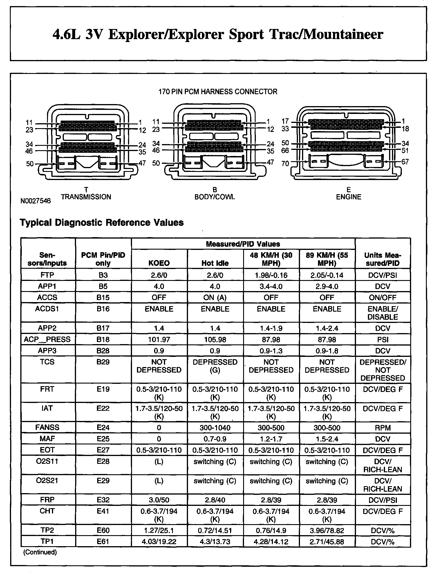Factory service manual diagram