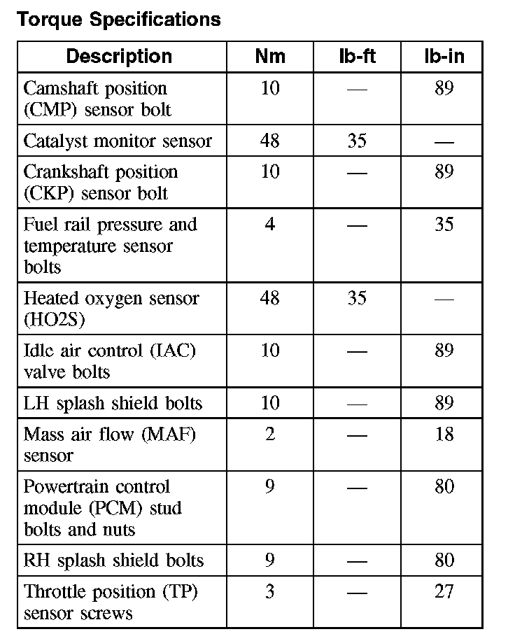Factory service manual diagram