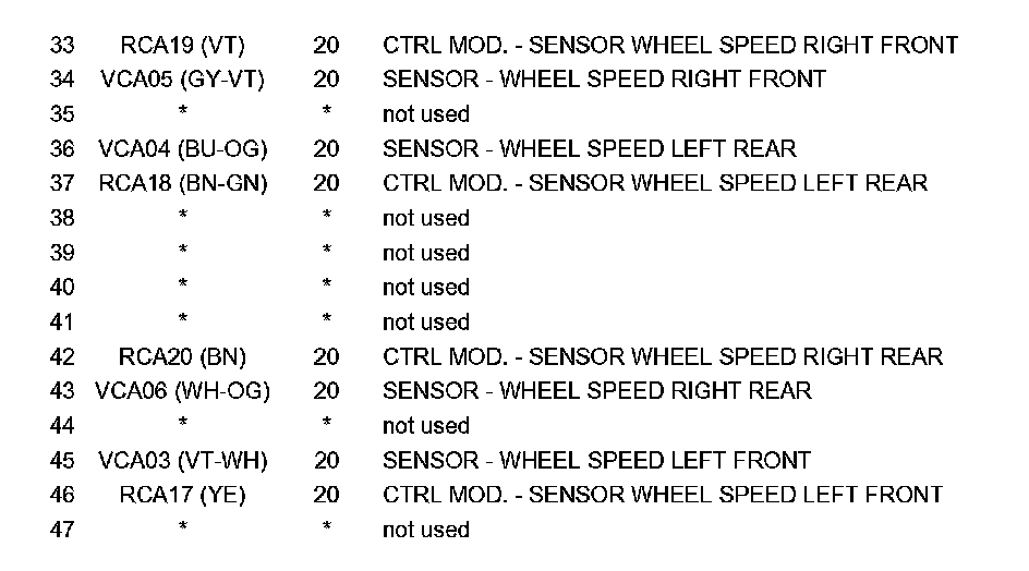 Factory service manual diagram