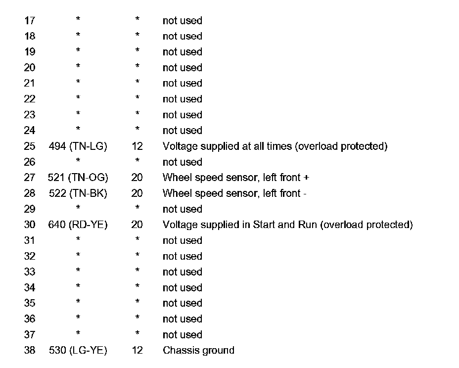 Factory service manual diagram