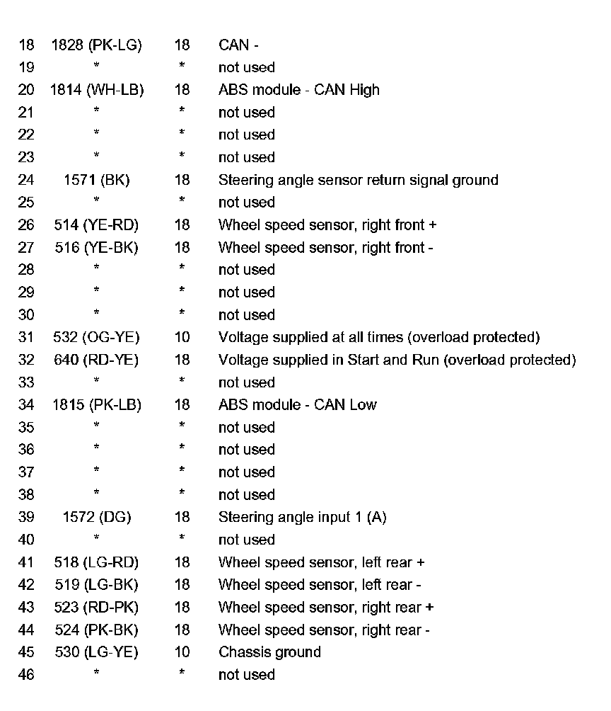 Factory service manual diagram