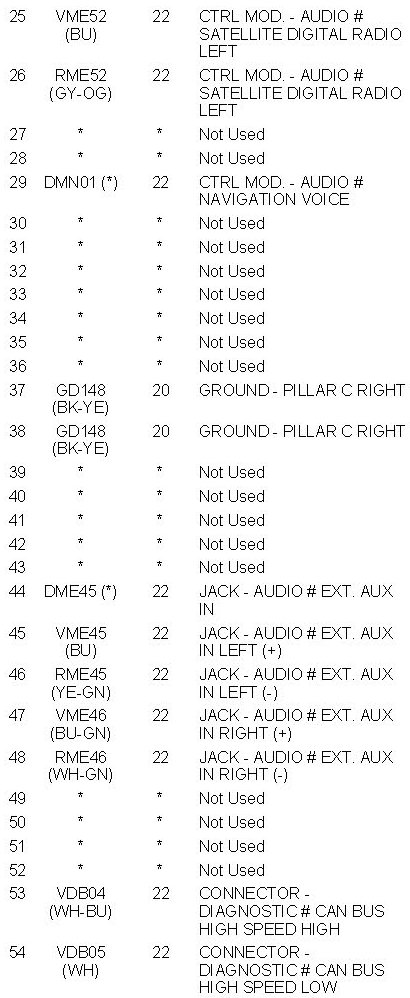 Factory service manual diagram