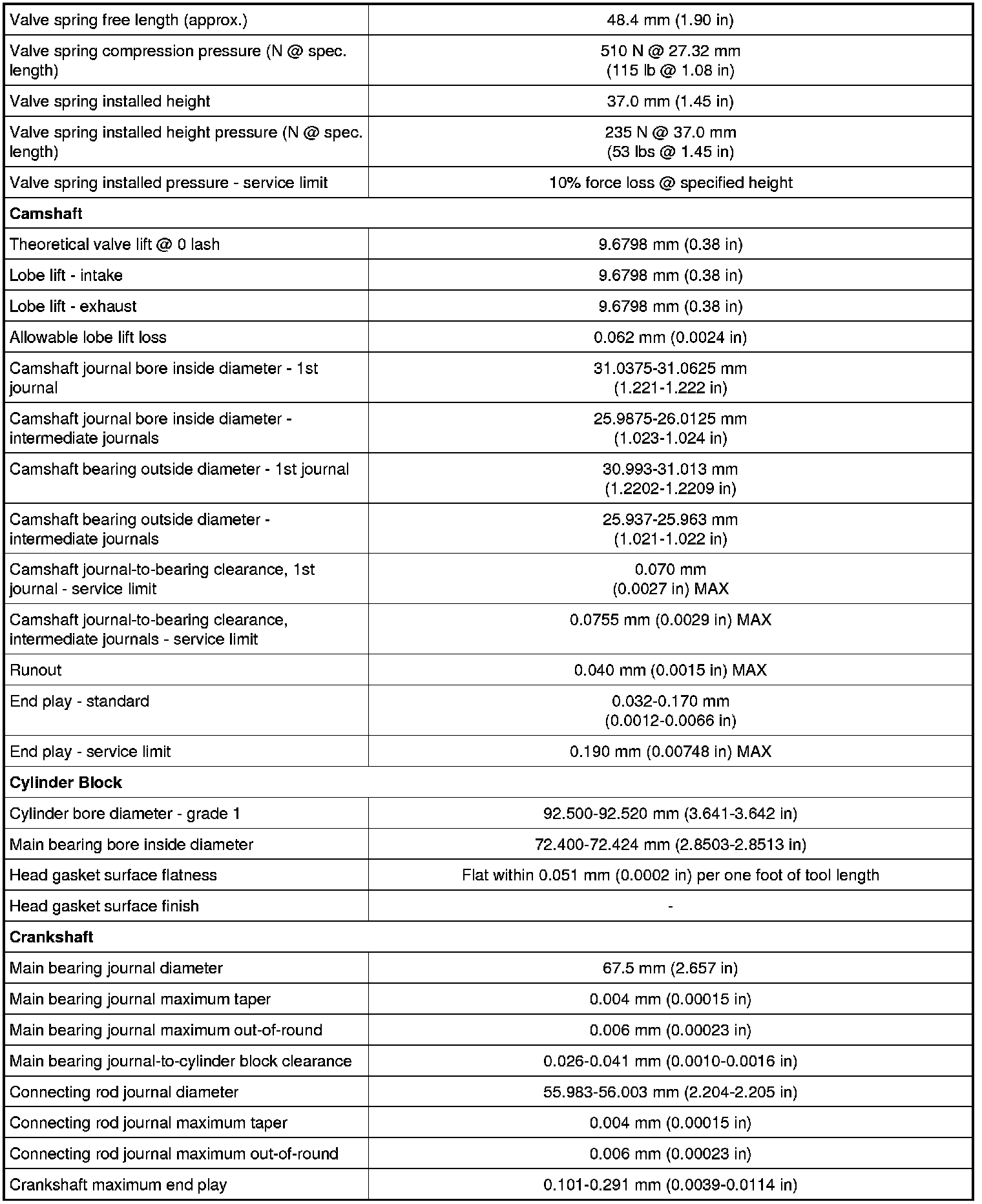 Factory service manual diagram