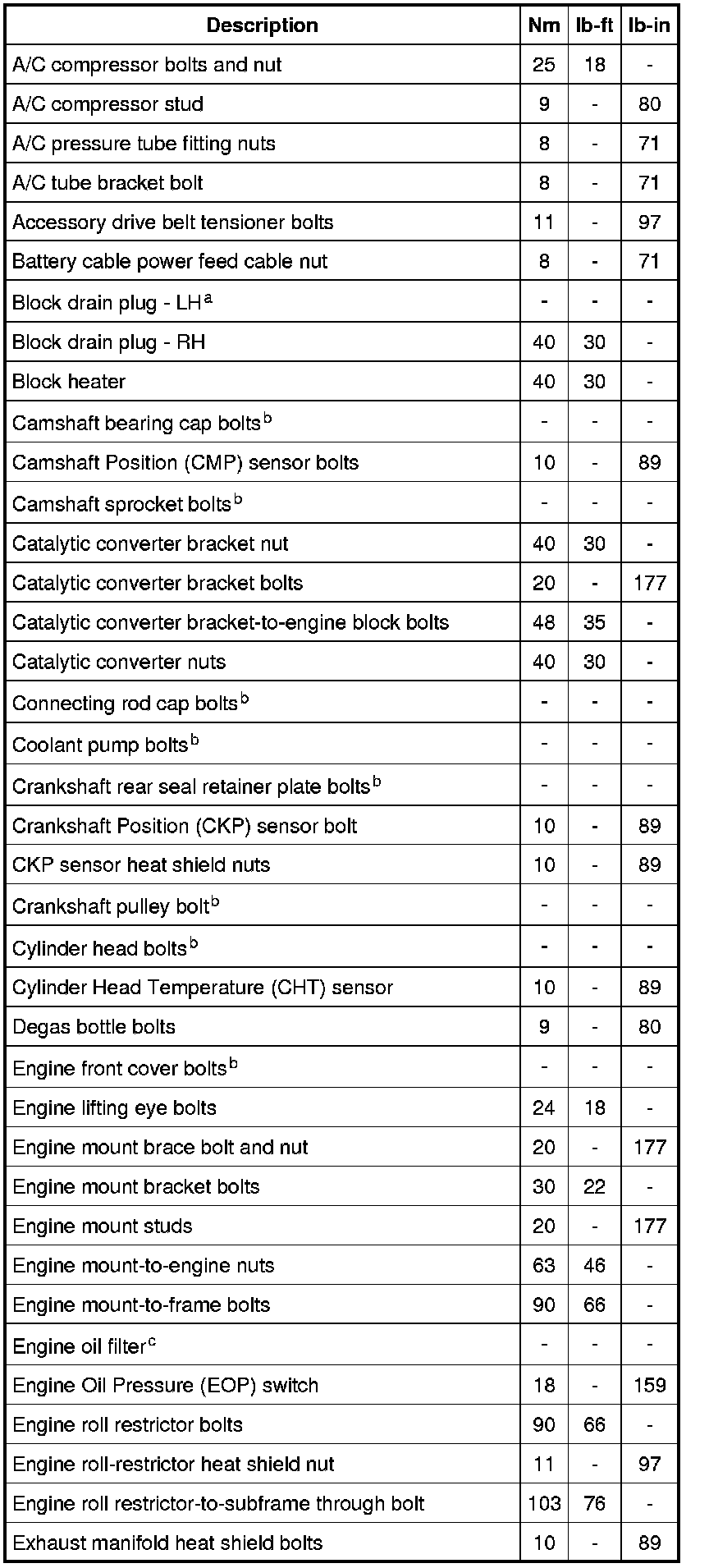 Factory service manual diagram
