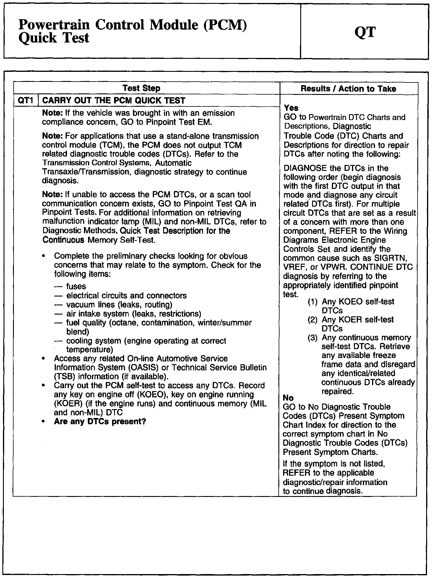 Factory service manual diagram