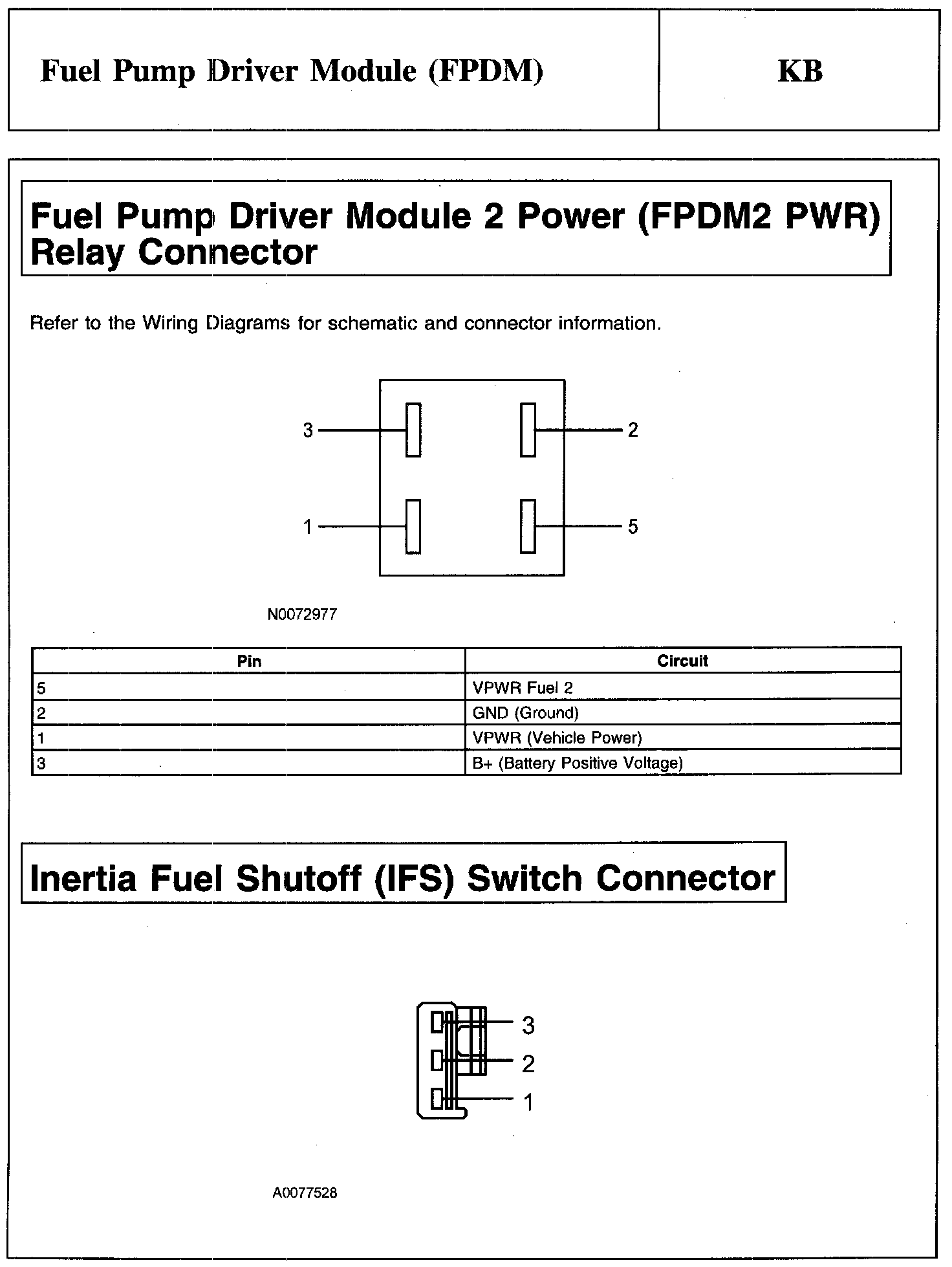 Factory service manual diagram