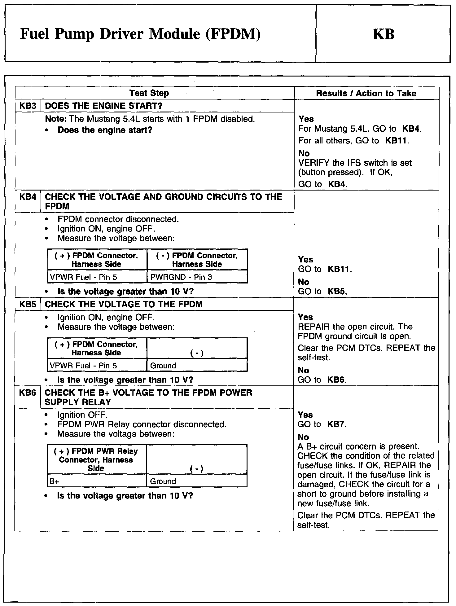 Factory service manual diagram