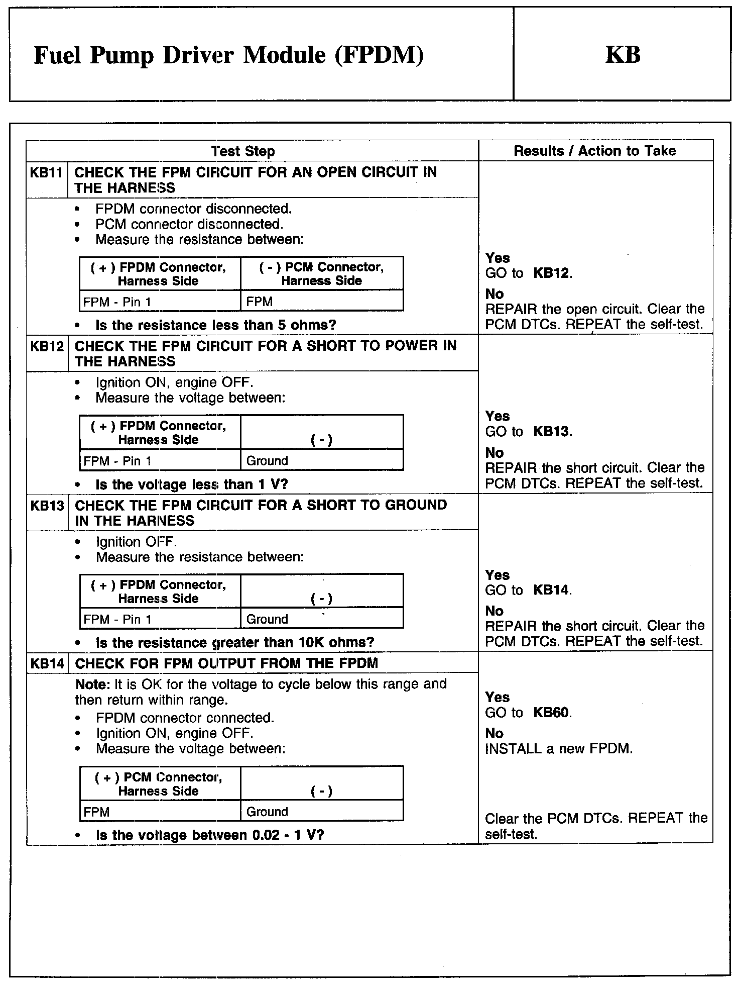 Factory service manual diagram