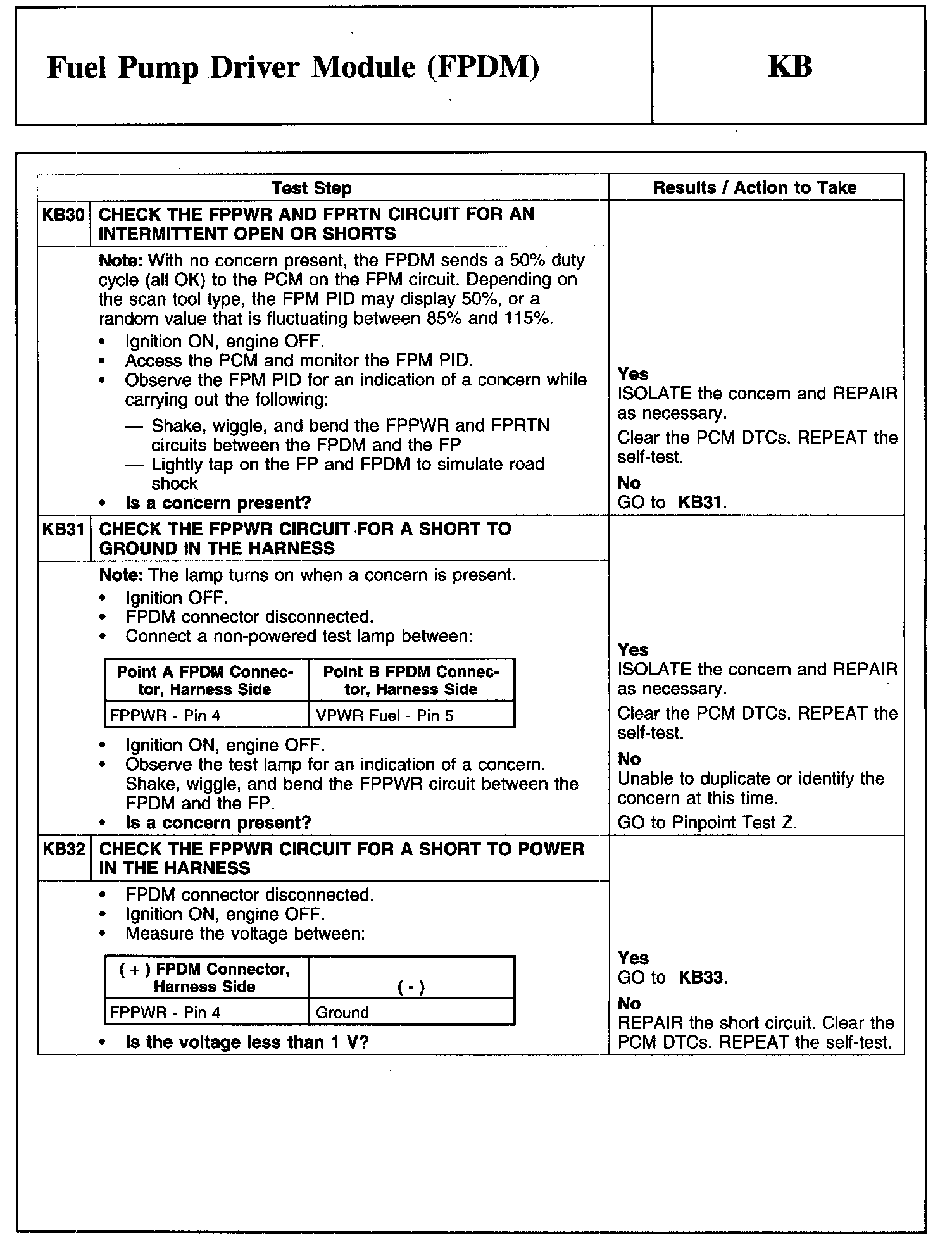 Factory service manual diagram