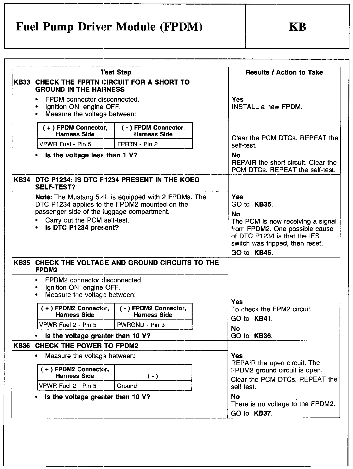 Factory service manual diagram