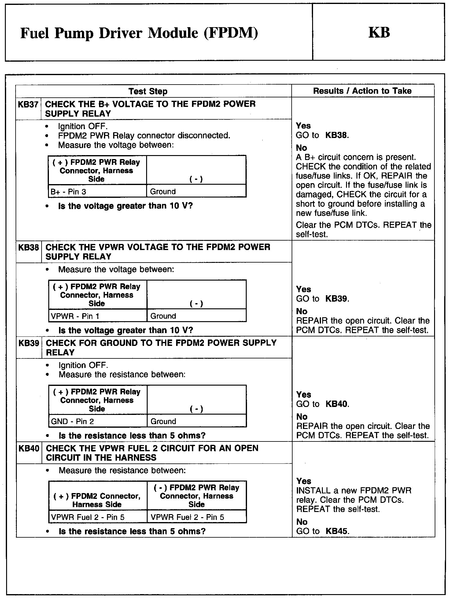 Factory service manual diagram