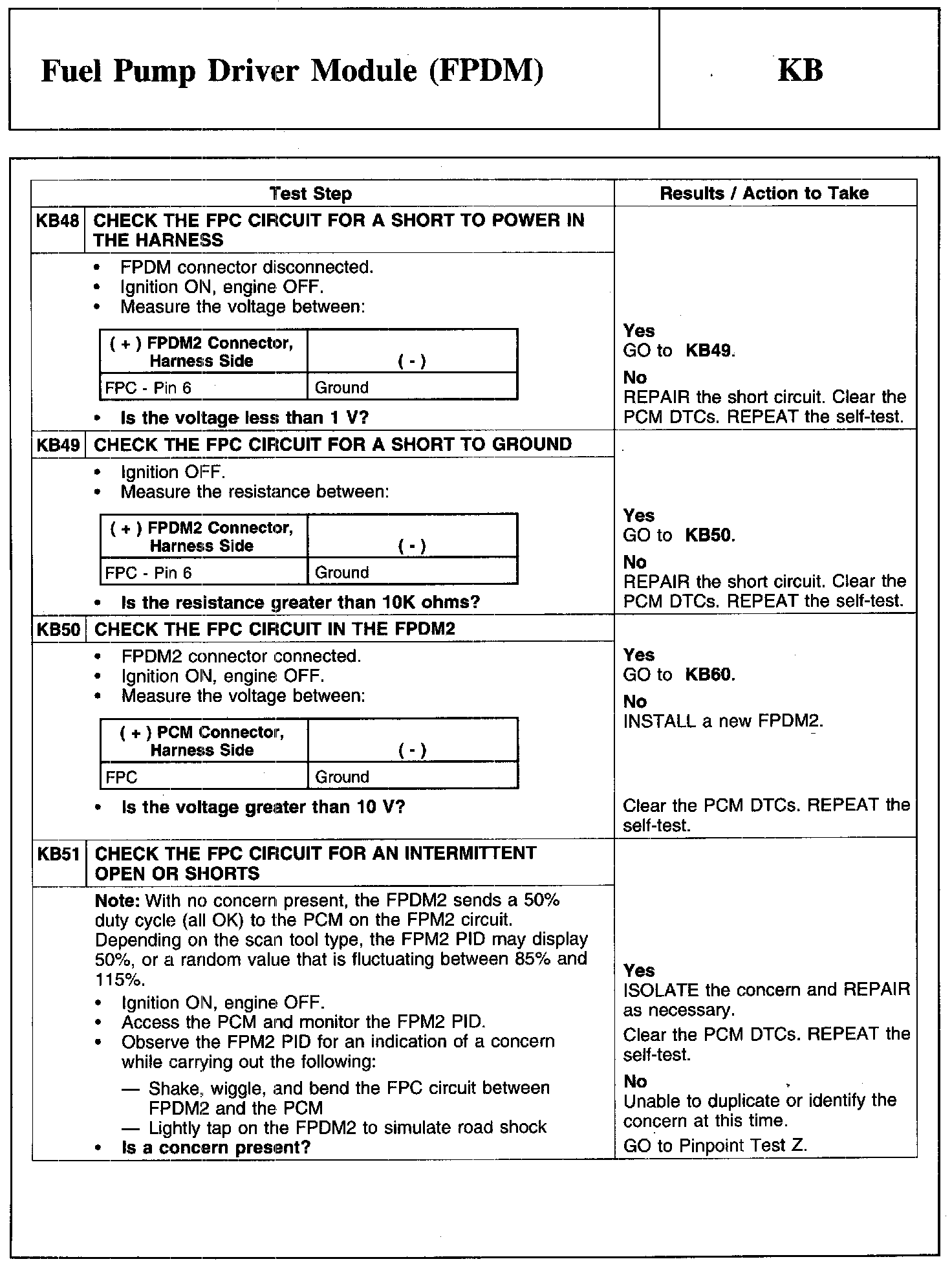 Factory service manual diagram
