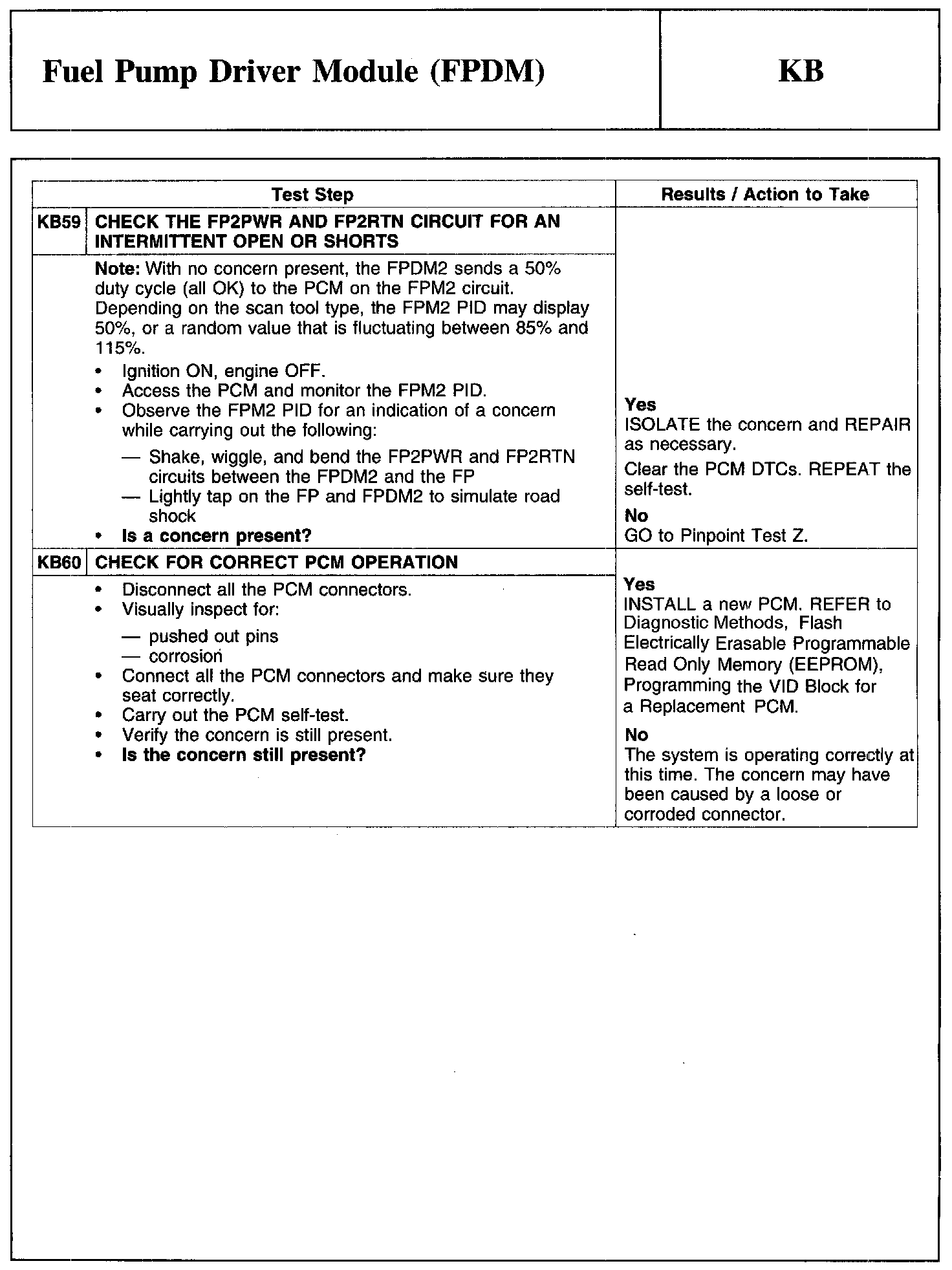 Factory service manual diagram