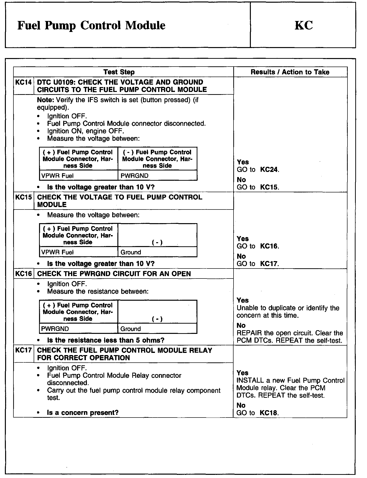 Factory service manual diagram