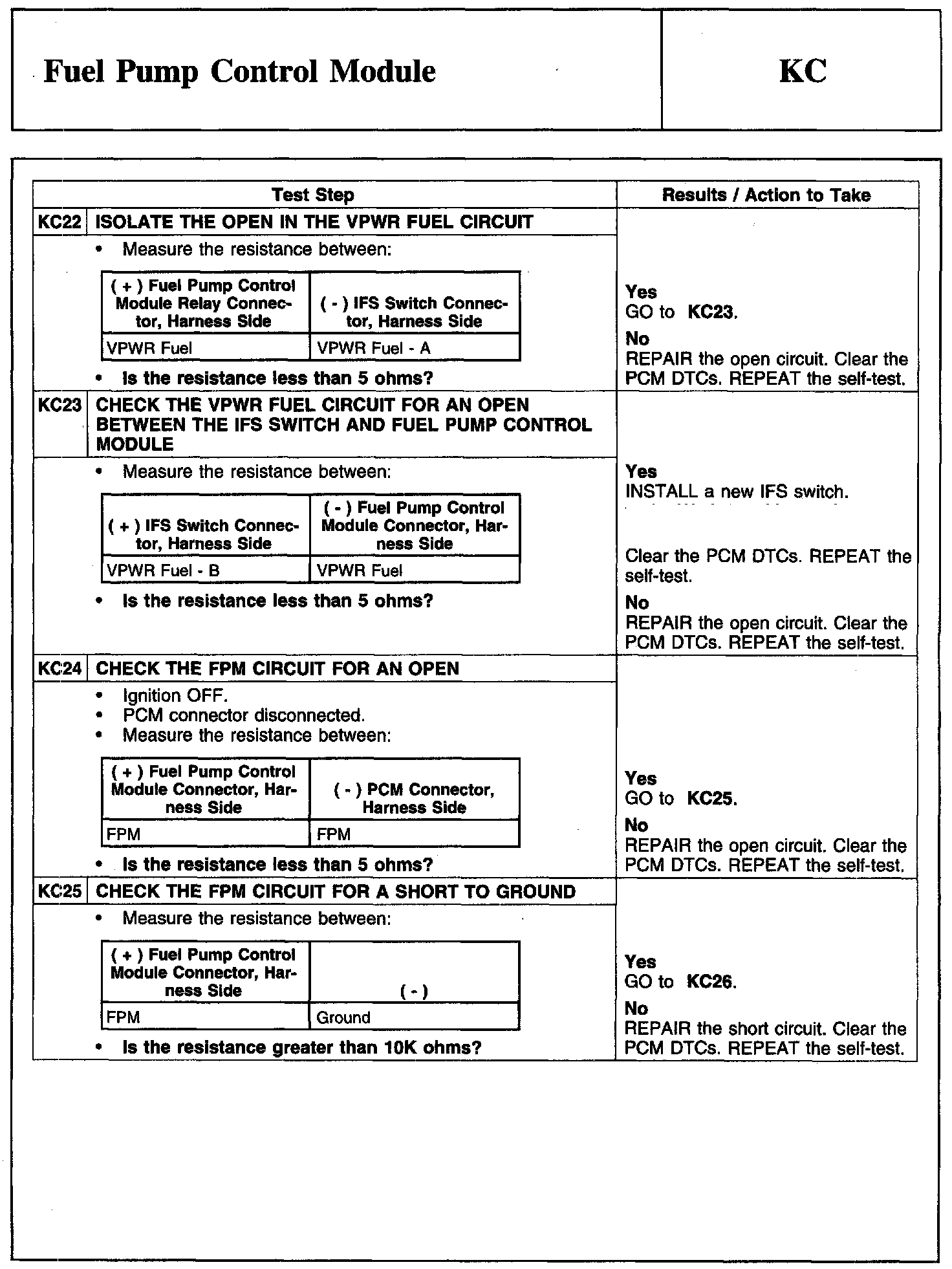 Factory service manual diagram