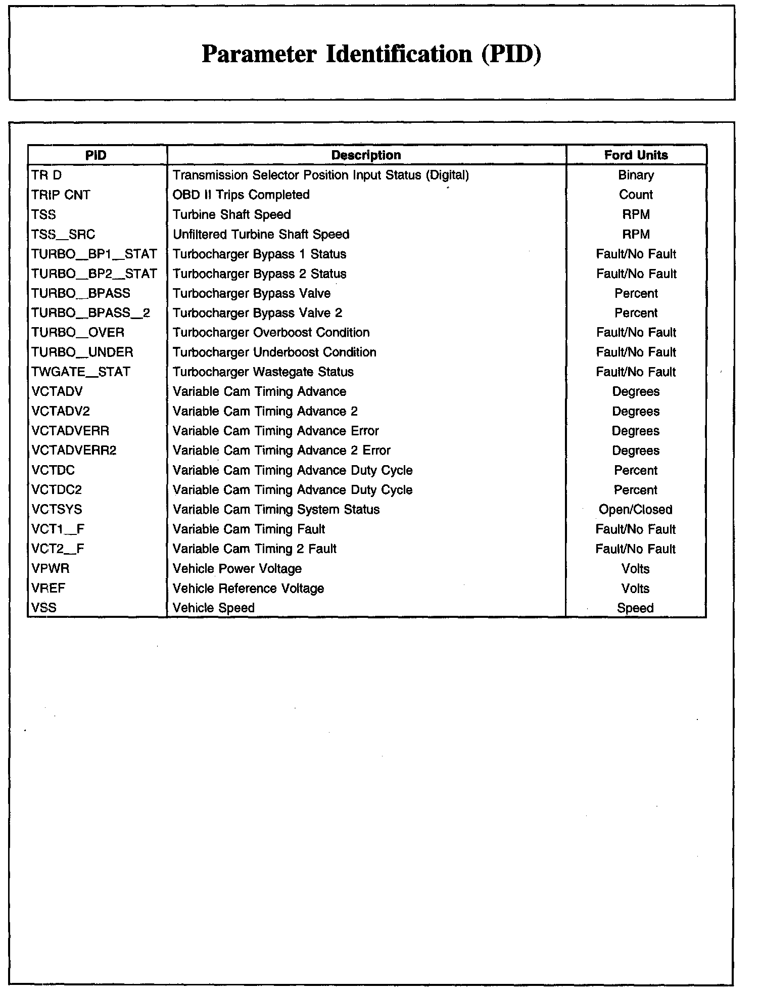 Factory service manual diagram