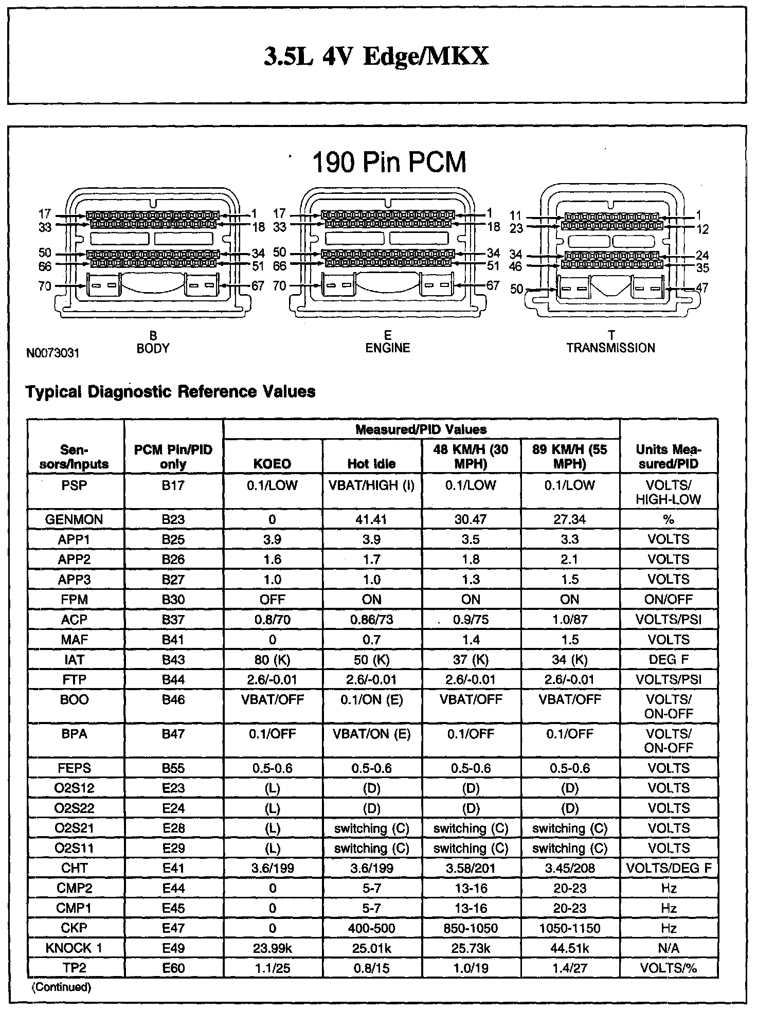 Factory service manual diagram