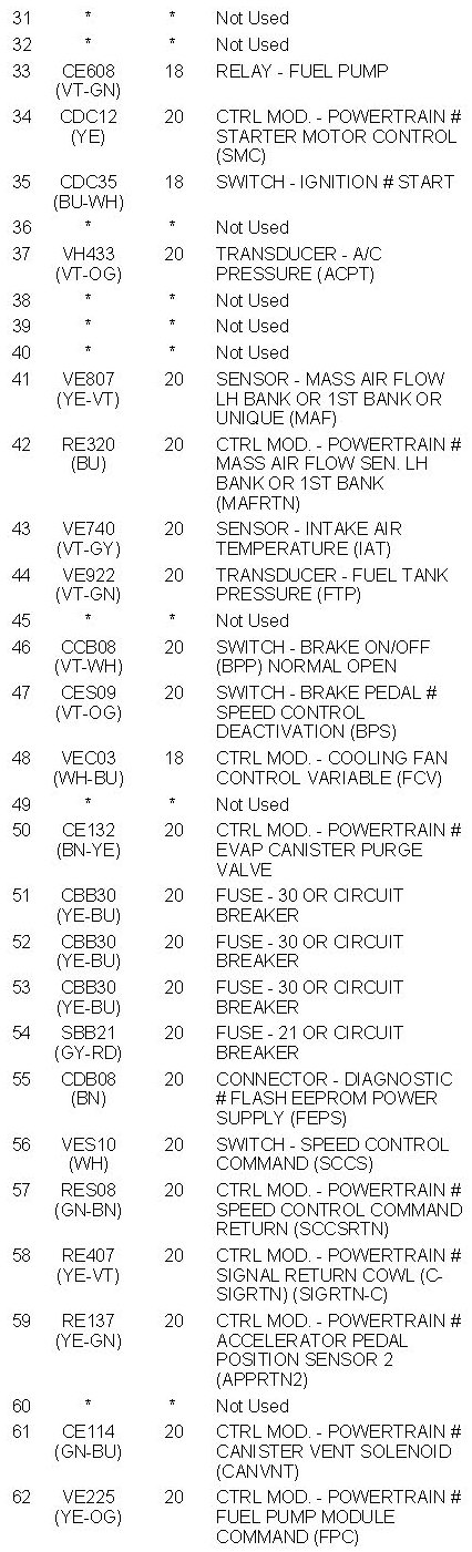 Factory service manual diagram