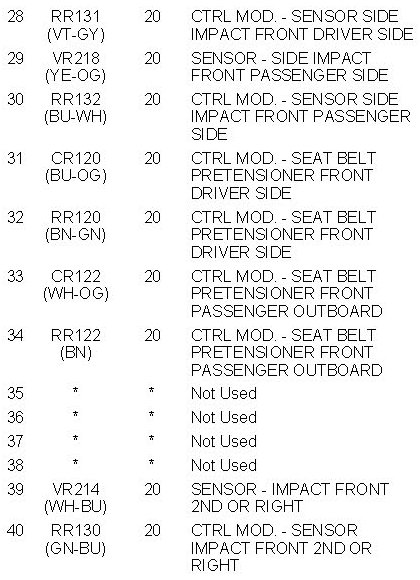 Factory service manual diagram