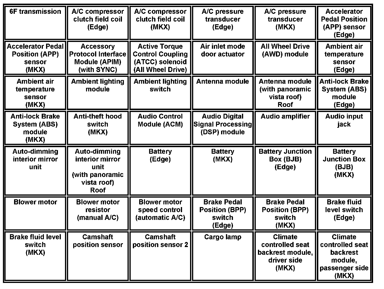 Factory service manual diagram