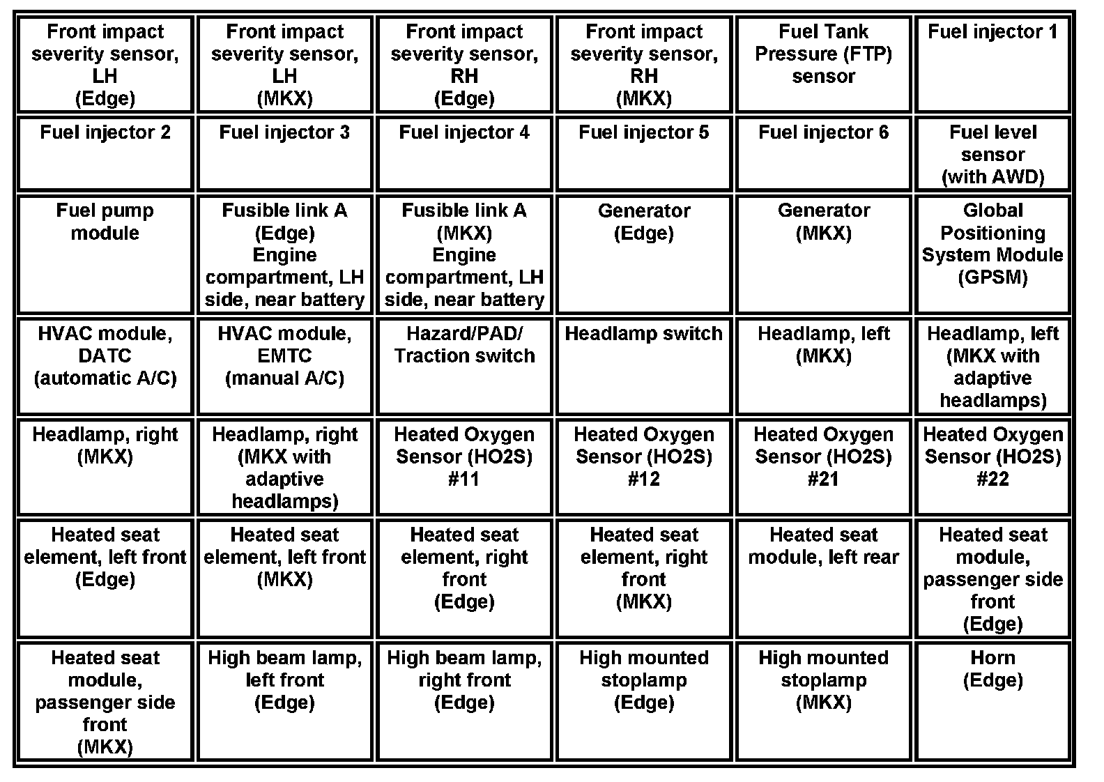 Factory service manual diagram