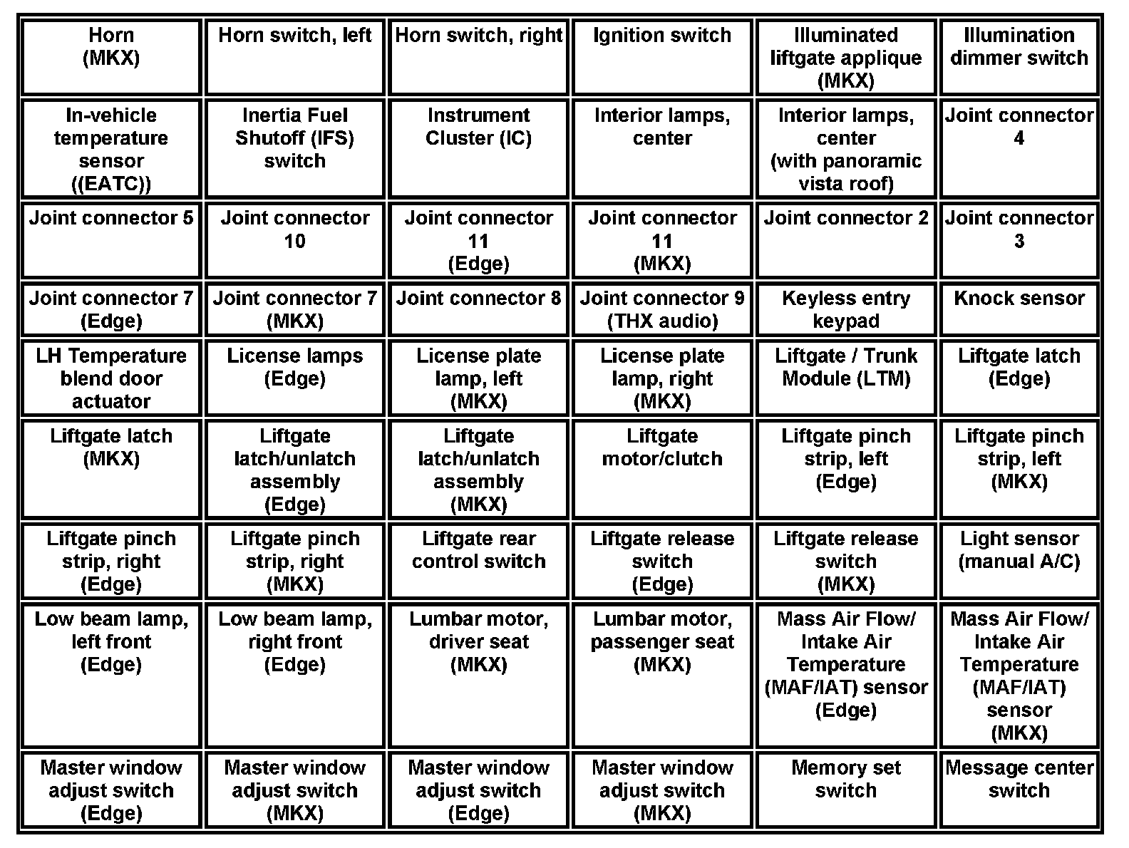 Factory service manual diagram