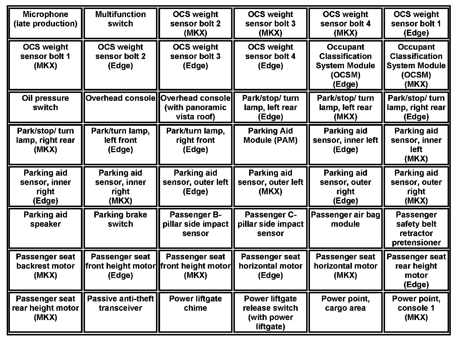 Factory service manual diagram