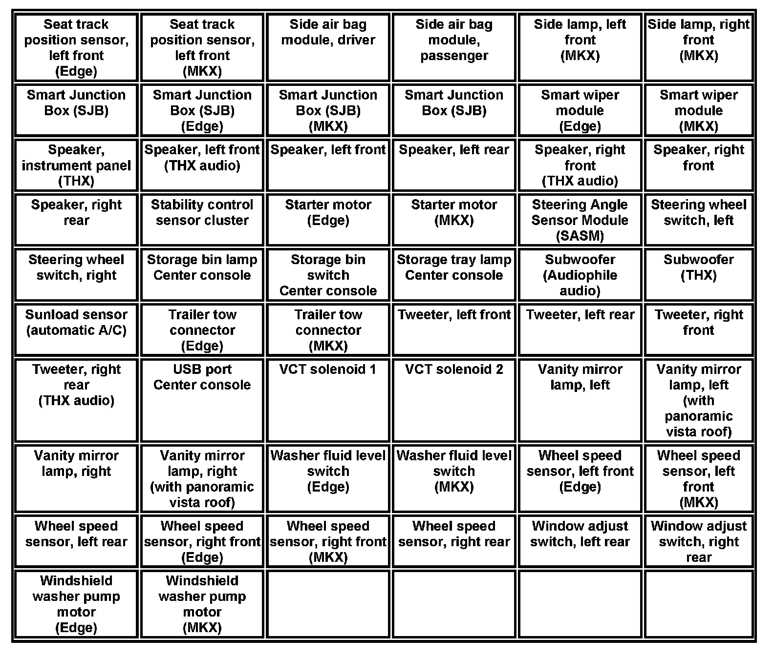 Factory service manual diagram