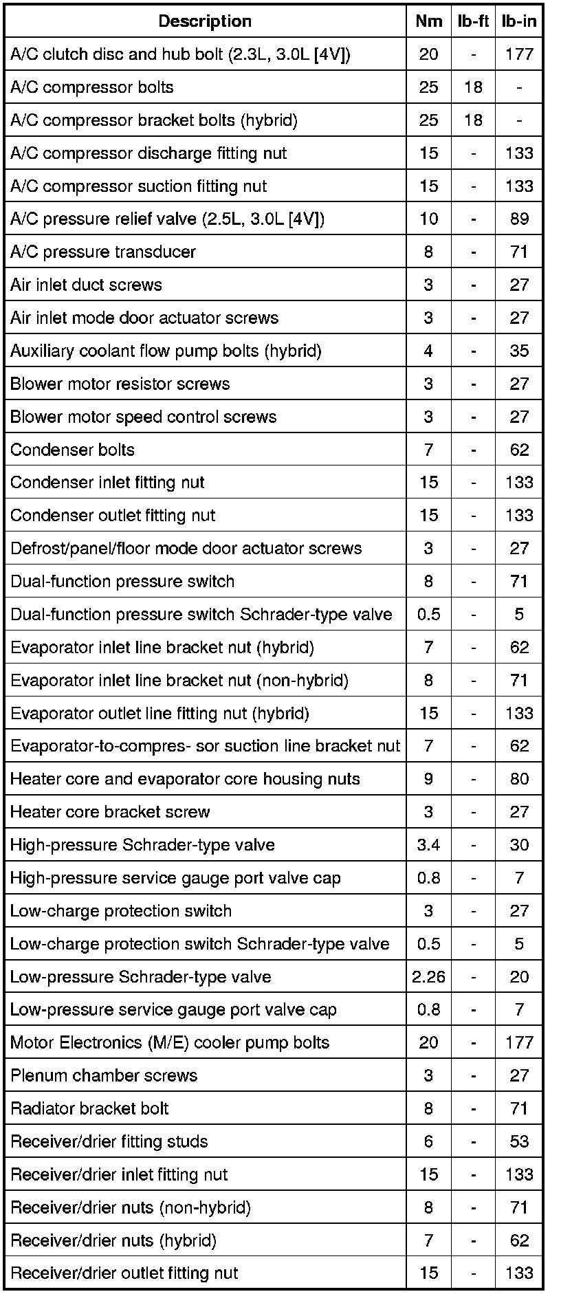 Factory service manual diagram