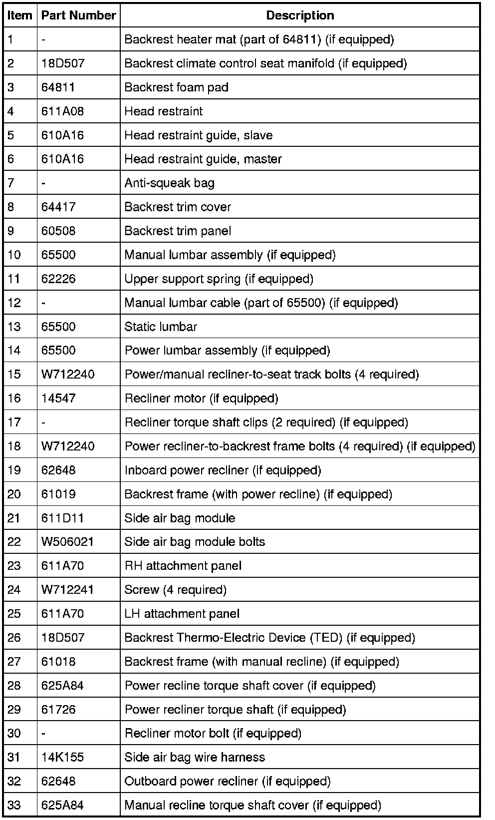 Factory service manual diagram