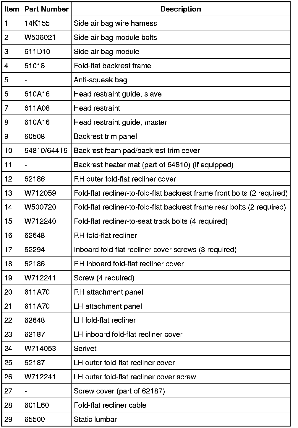 Factory service manual diagram