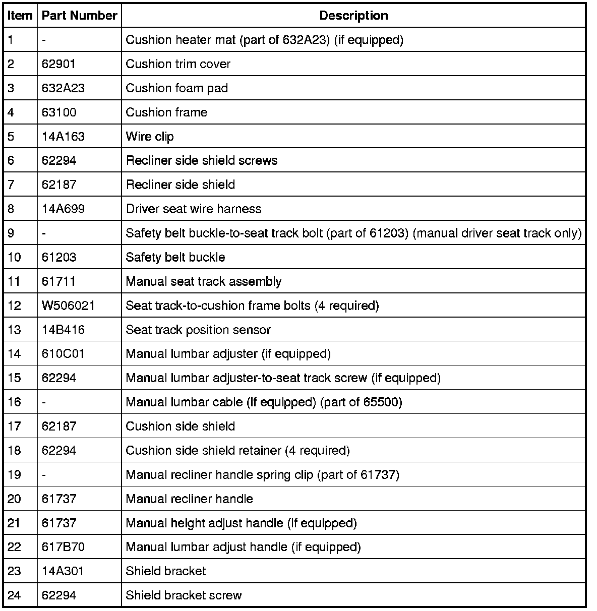 Factory service manual diagram