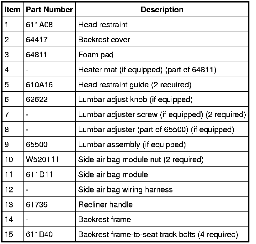 Factory service manual diagram