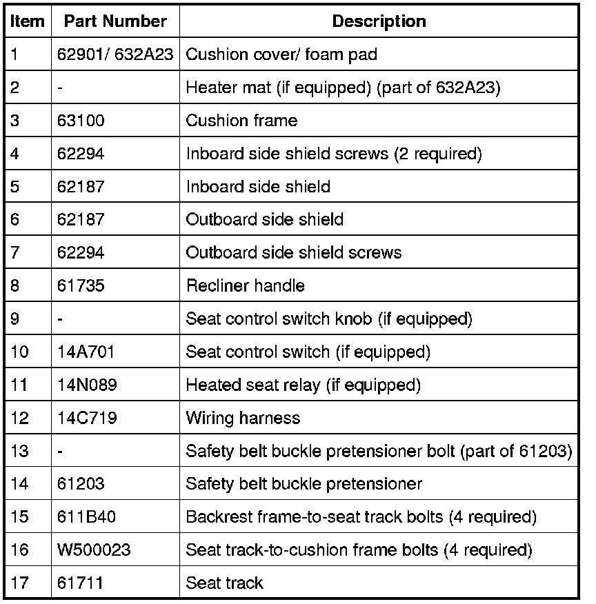 Factory service manual diagram
