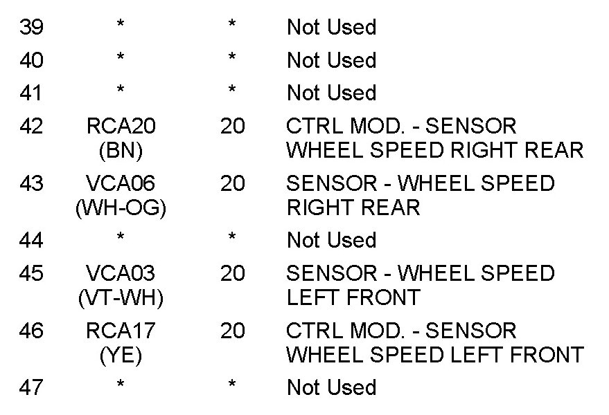 Factory service manual diagram