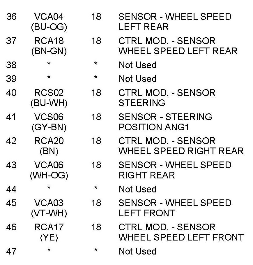 Factory service manual diagram